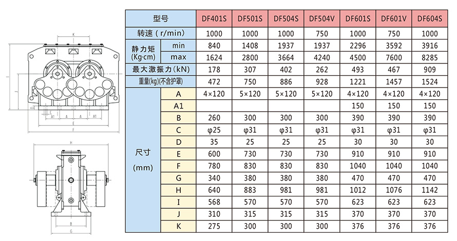 DF系列激振器技術(shù)參數(shù)